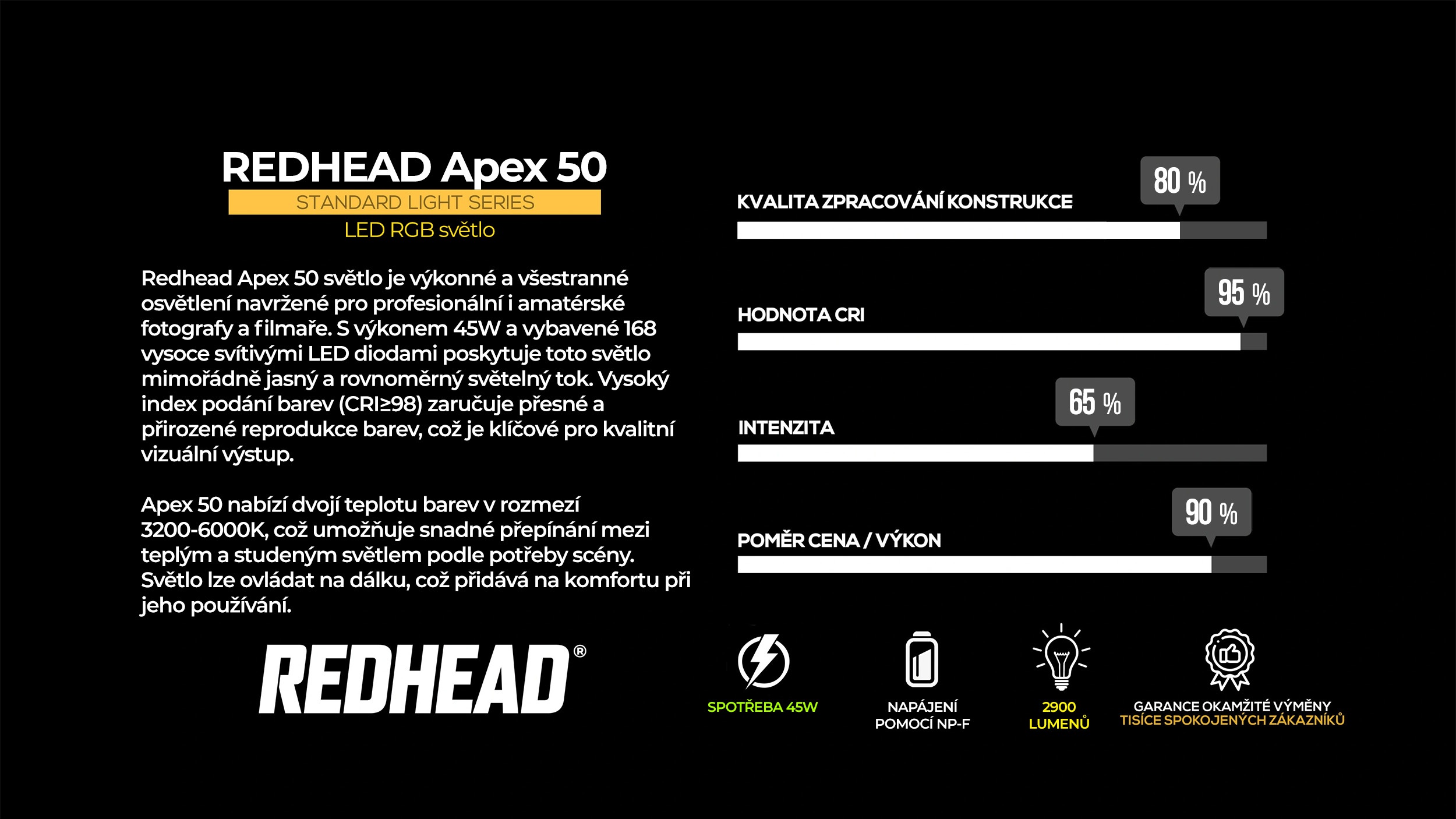apex-50-popis-2n